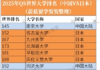 早稻田大學(xué)和慶應(yīng)義塾大學(xué)哪個(gè)好，選哪個(gè)？